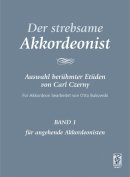 Czerny - Bukowski Czerny - Bukowski