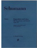 Exercices (Beethoven- Etüden)