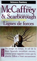 Les lignes de forces Les lignes de forces