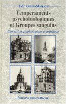 Tempéraments psychobiologiques et groupes sanguins